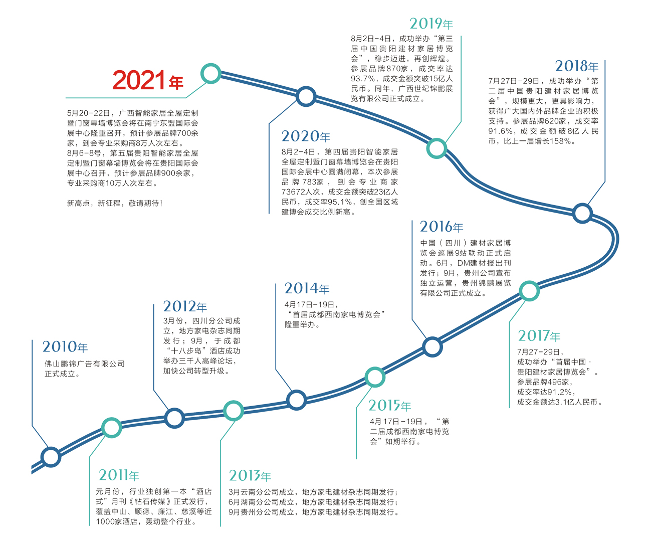 5f4315ac34a1a.jpg 转曲广西建博会方案-3.jpg